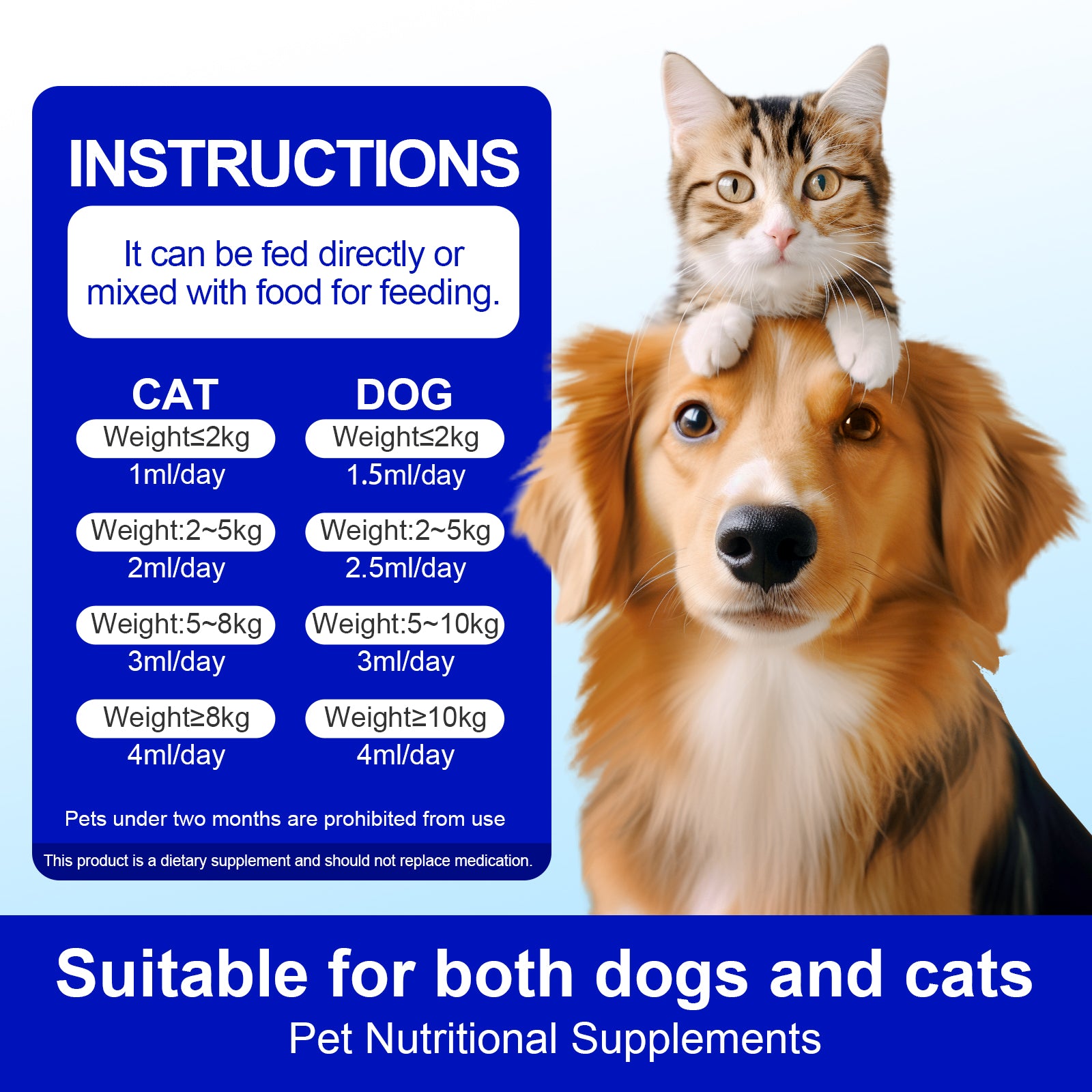 Pethealer น้ำมันปลา Omega-3 สำหรับสุนัขและแมว