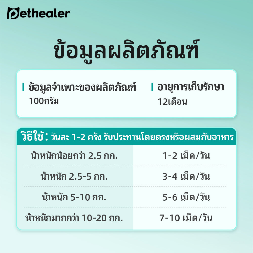 Pethealer เม็ดเคี้ยว Coenzyme Q10 บำรุงหัวใจและพลังงาน