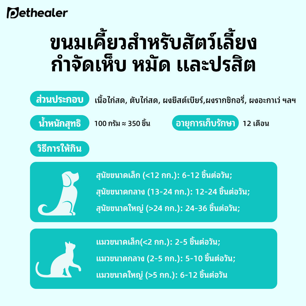 ขนมกำจัดพยาธิภายในสำหรับสัตว์เลี้ยง Pethealer—สูตรปลอดภัย