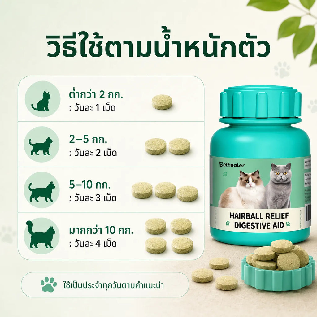 Pethealer ขนมเม็ดสำหรับแมว สูตรดูแลก้อนขนและระบบย่อยอาหาร ขนาด 100 กรัม ทานง่าย เหมาะสำหรับทุกวัน